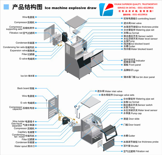 制冰機結(jié)構(gòu)圖